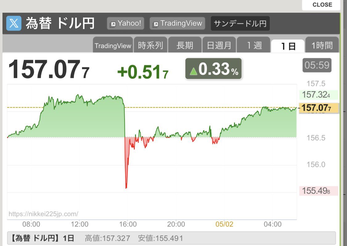 伊賀 治 tweet media