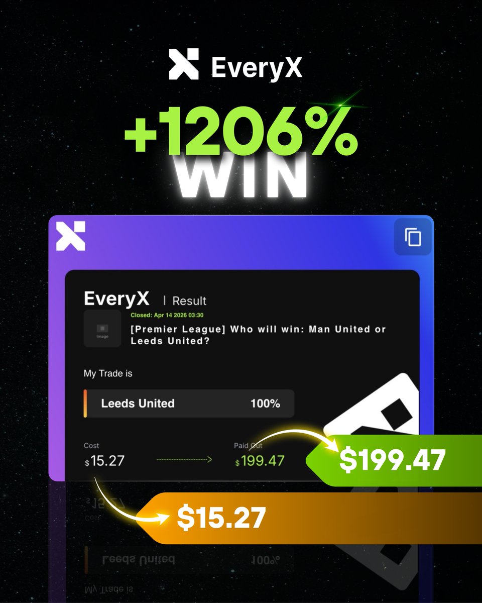 everyx_io's tweet photo. User @ stoppperrs  turned $15.27 → $199.47 in a day.

Small plays.
Big difference.

You might want to see what’s happening inside 👀
Take a look at https://t.co/5yl2oHct2R https://t.co/N0v9uKeRGd