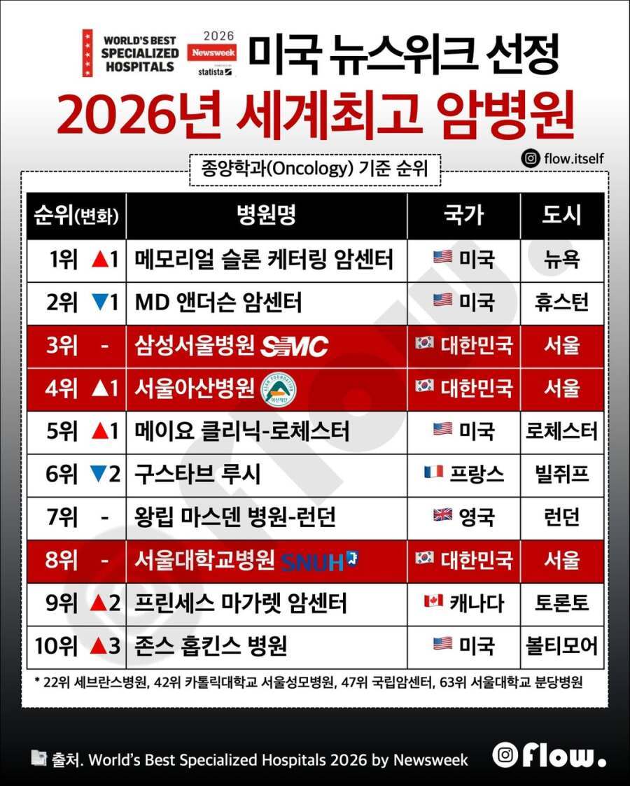 보안프로젝트 tweet media