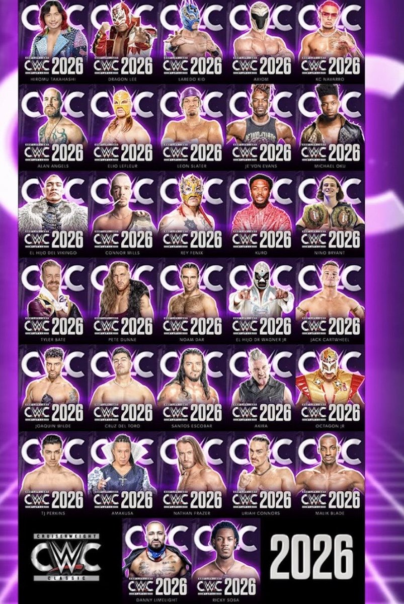 jhonny_junior2's tweet image. If they brought back the cruiserweight classic
This would be my lineup
#WWE