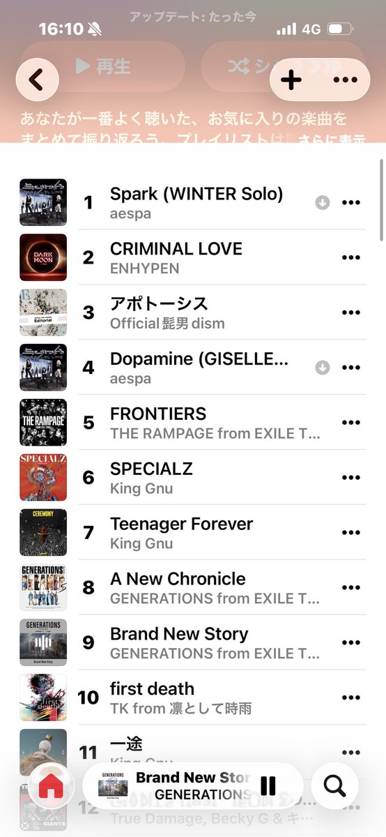 けふ tweet media