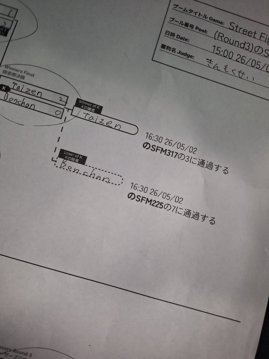 SS熊本｜taizen tweet media
