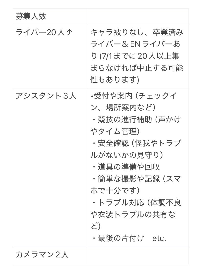ま！ろ？さん固定見て tweet media