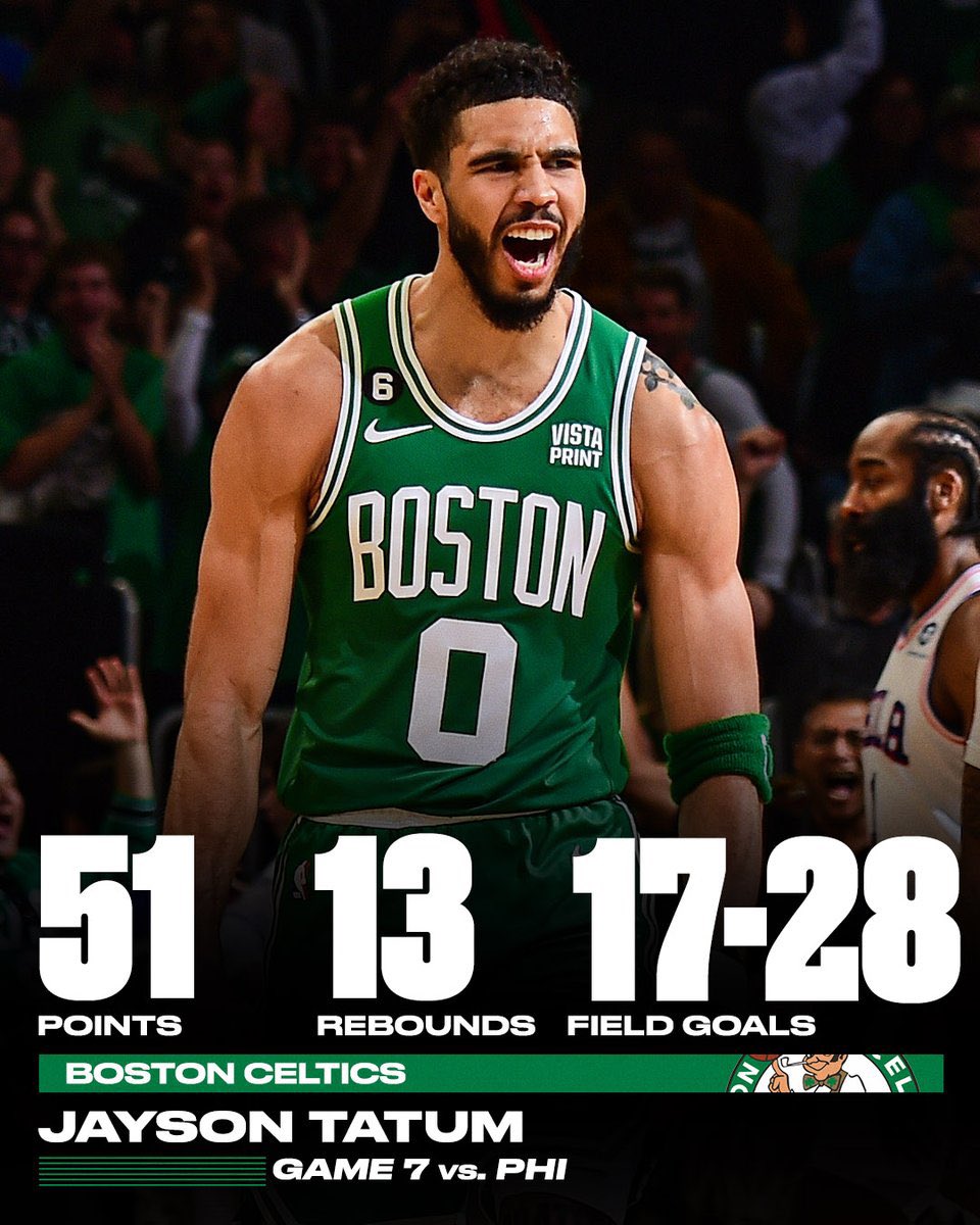 NbaGreen tweet media