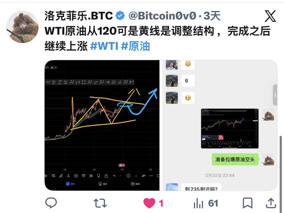 Bitcoin0v0's tweet photo. 5.2 WTI原油，一切都在预测的结果运行中，只解读波浪理论 无交易建议 #WTI https://t.co/WlOSmvzVTx