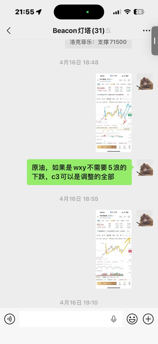 Bitcoin0v0's tweet photo. 5.2 WTI原油，一切都在预测的结果运行中，只解读波浪理论 无交易建议 #WTI https://t.co/WlOSmvzVTx