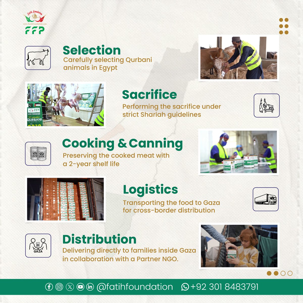 FatihFoundation's tweet photo. Fatih Foundation, like every year, aims to deliver Canned Qurbani meat to our brothers and sisters in GAZA 🇵🇸 . https://t.co/bxcCb7fyCV