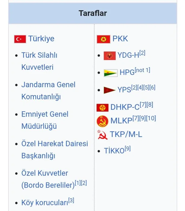 Fenasi Kerim tweet media