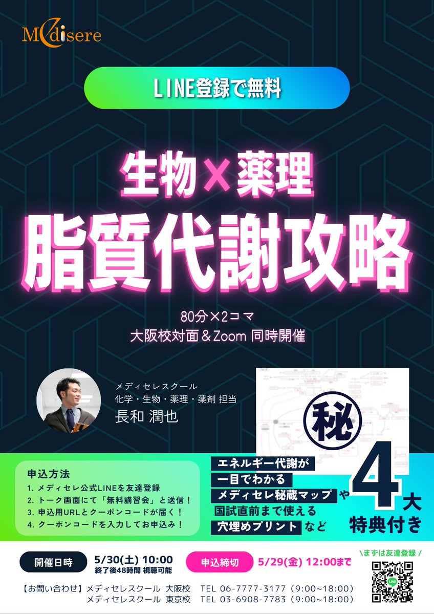 薬剤師国家試験予備校 メディセレ【公式】 (@Medisere) / Posts / X