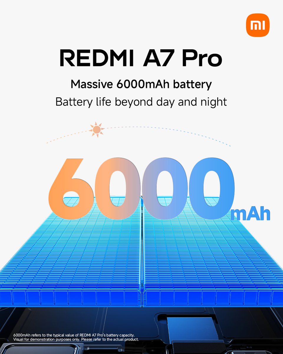 Xiaomi Nigeria tweet media