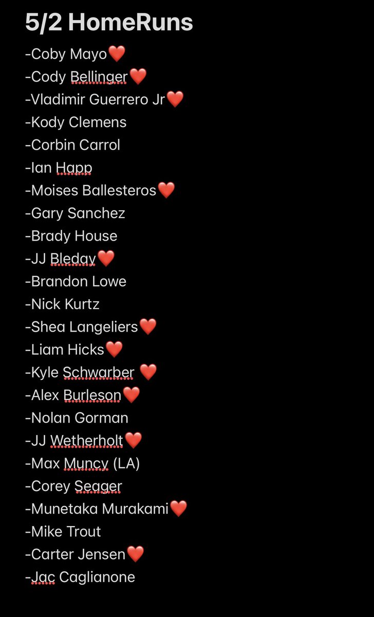 wavy000_2's tweet image. 24 Players only 12 favorite Hitters😮‍💨 💣 #MLB