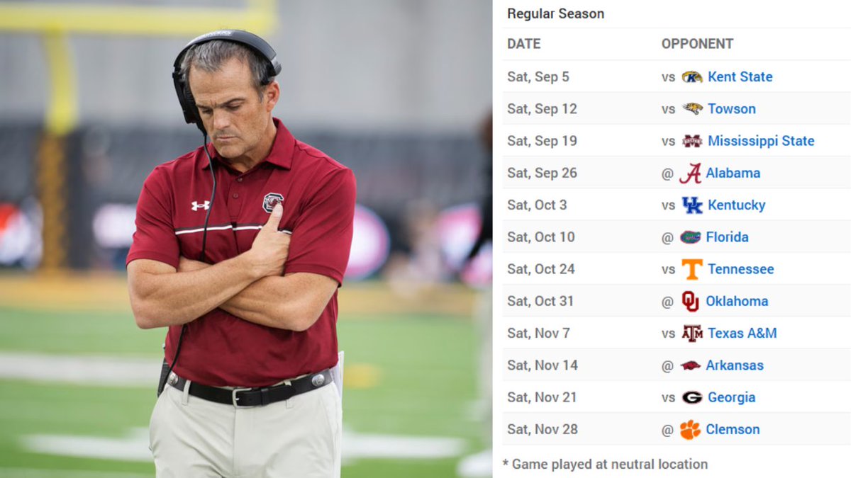 SEC Supremacy tweet media