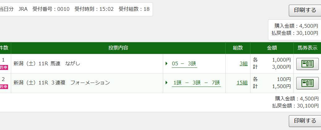 SlowFirst_'s tweet photo. いいね https://t.co/ya3Vol7GLH