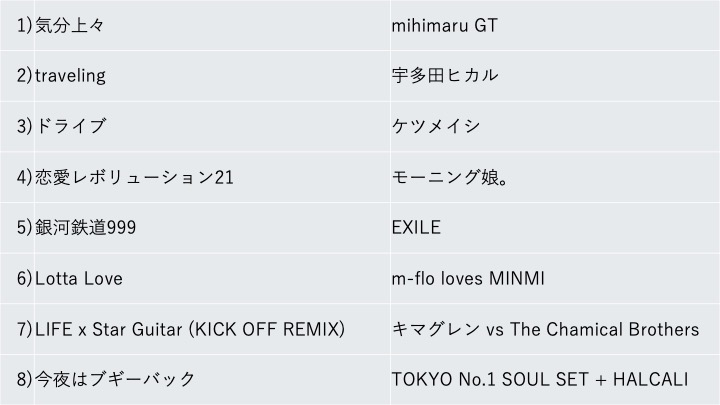 DJO/ブラッキー/Radiohchan tweet media