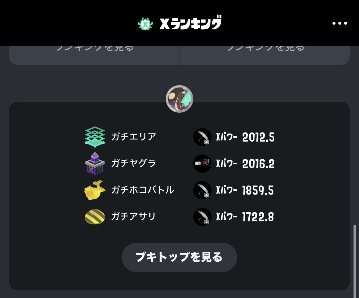 絆 tweet media