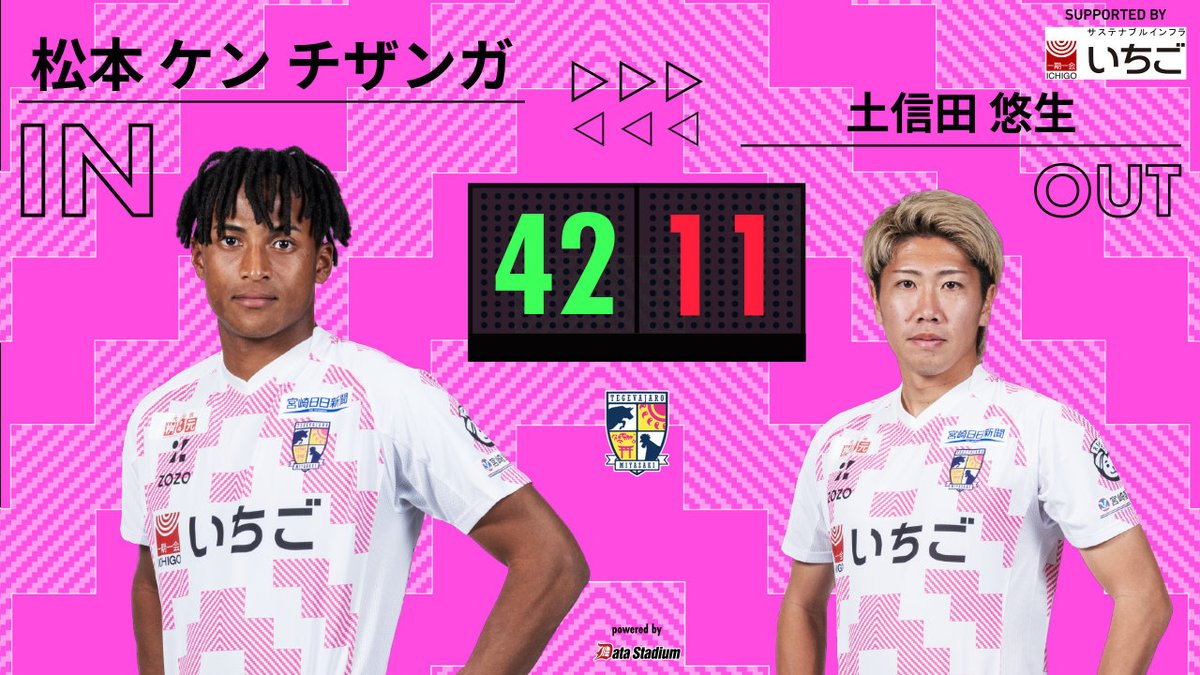 テゲバジャーロ宮崎 tweet media