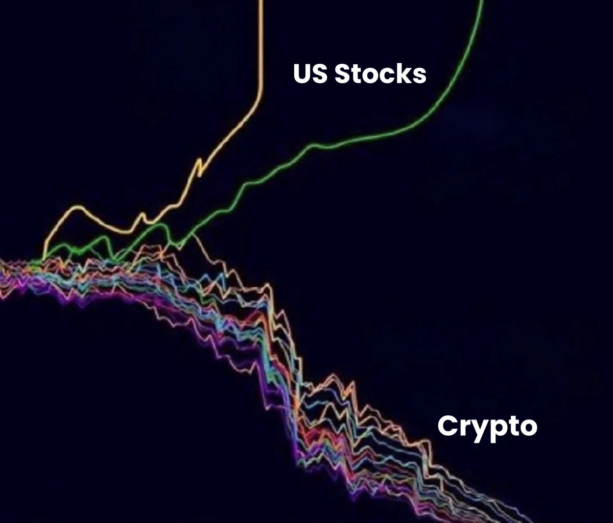 Ash Crypto tweet media