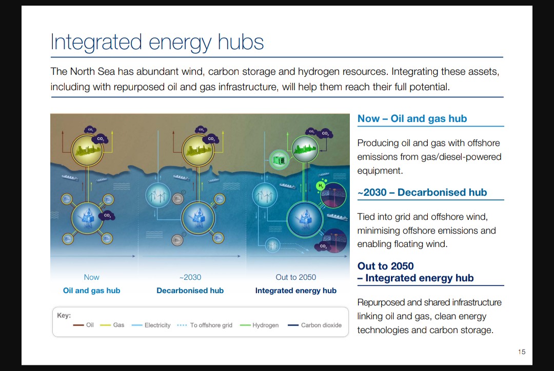 Towlie1981's tweet photo. The below screenshots are taken from the NSTA 2026 Overview document. If investors can't see what's going to happen here then you deserve to not make money #EPP https://t.co/XuzCMkKnba