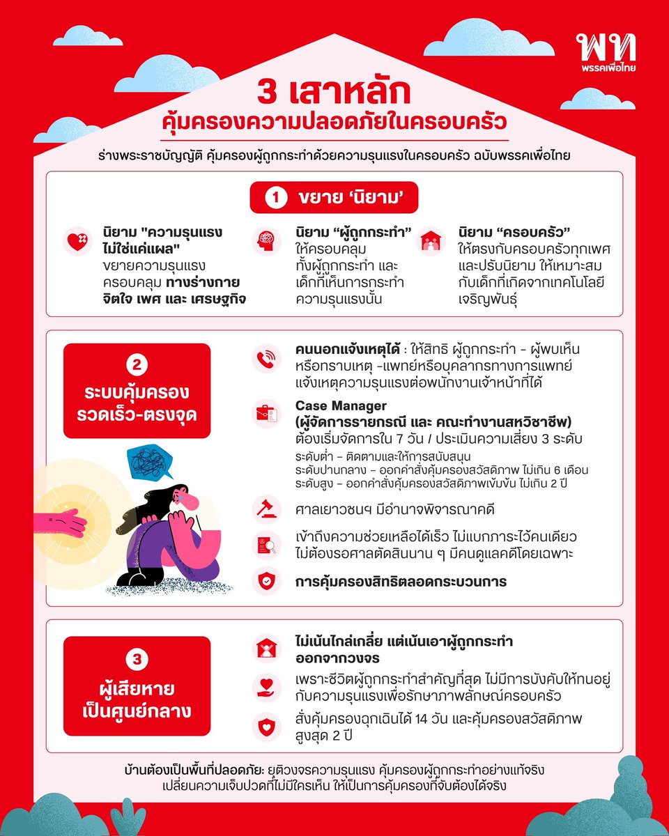 Khattiya Sawatdiphol tweet media