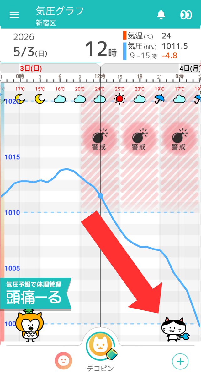 頭痛ーる：気圧予報で体調管理⛅ tweet media