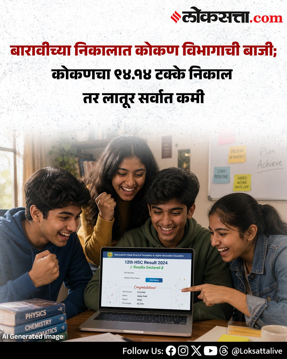LoksattaLive's tweet image. बारावीच्या निकालात कोकण विभागाची बाजी; कोकणचा ९४.१४ टक्के निकाल तर लातूर सर्वात कमी

loksa.in/xC7+Mb  &amp;lt; येथे वाचा सविस्तर वृत्त
#Marathinews #Online #hsc #Result #Downlaod