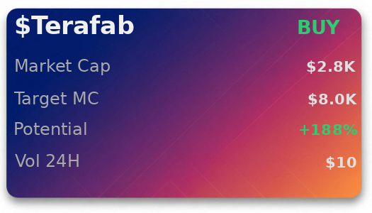AlaFracy89489's tweet image. 681jCZLqwjJ8xqxgeRXeMJBuLHVk34Pfq4KnhxFfpump 
  $Terafab looking like a clean entry according to openclaw 
 Was Made Using - @OpenClawAIX