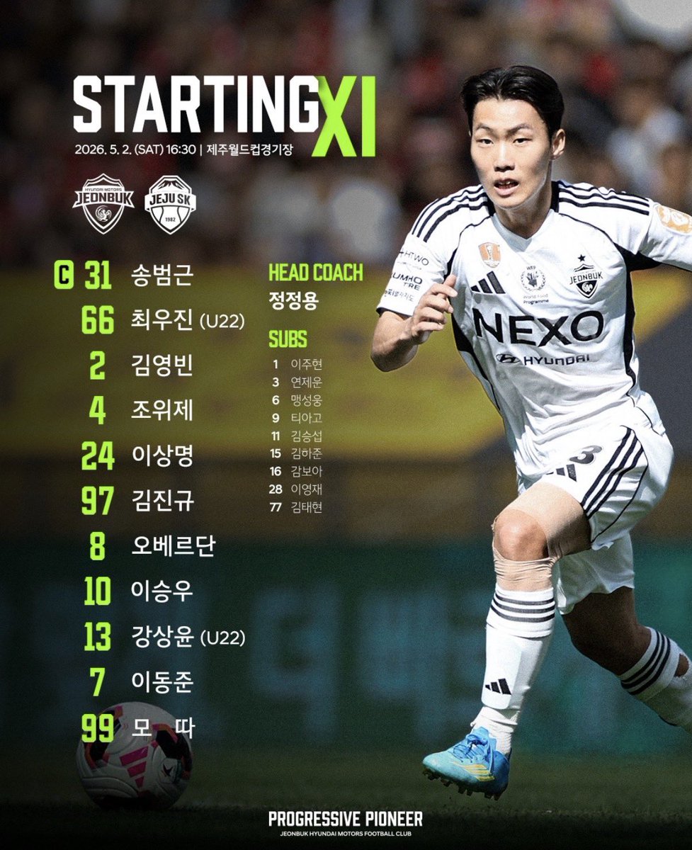 jeonbukhyundai