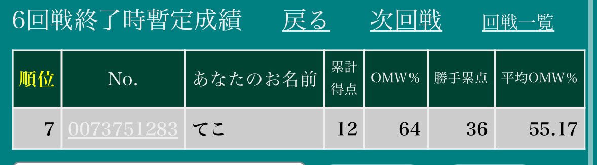 てこ tweet media