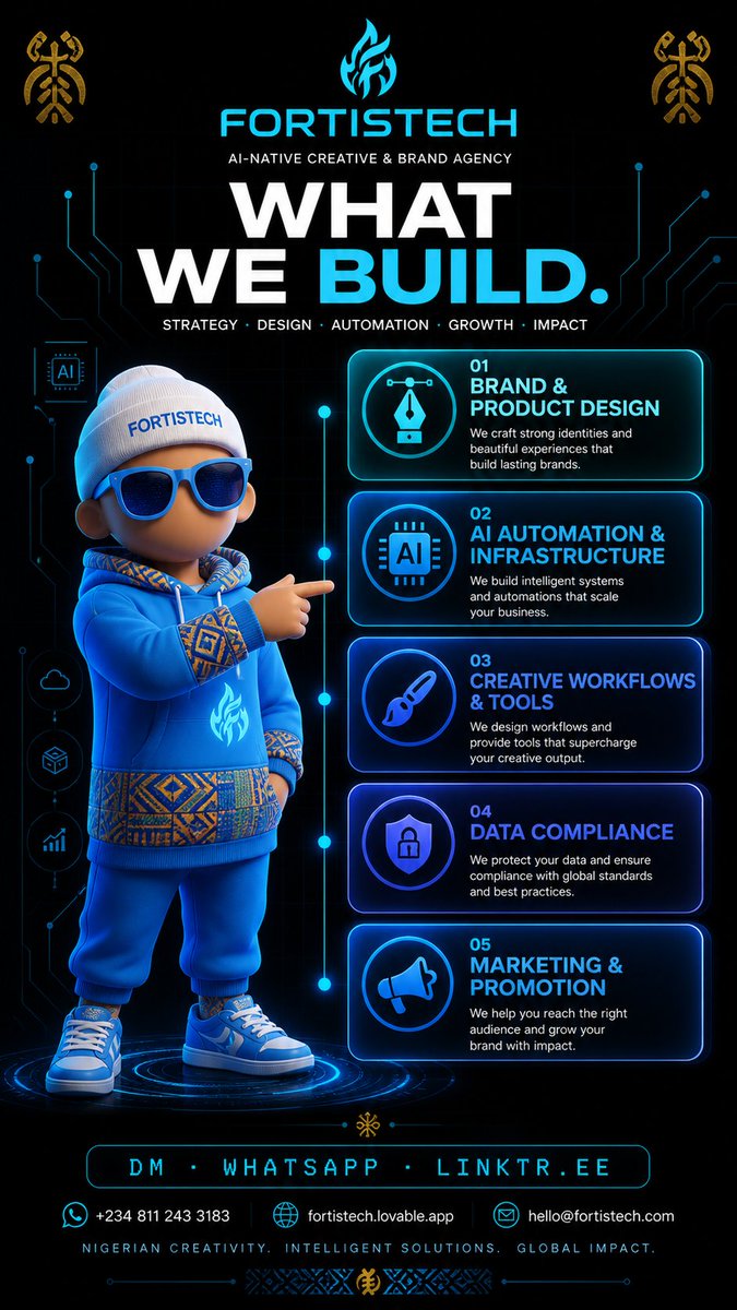 FortisTech tweet media