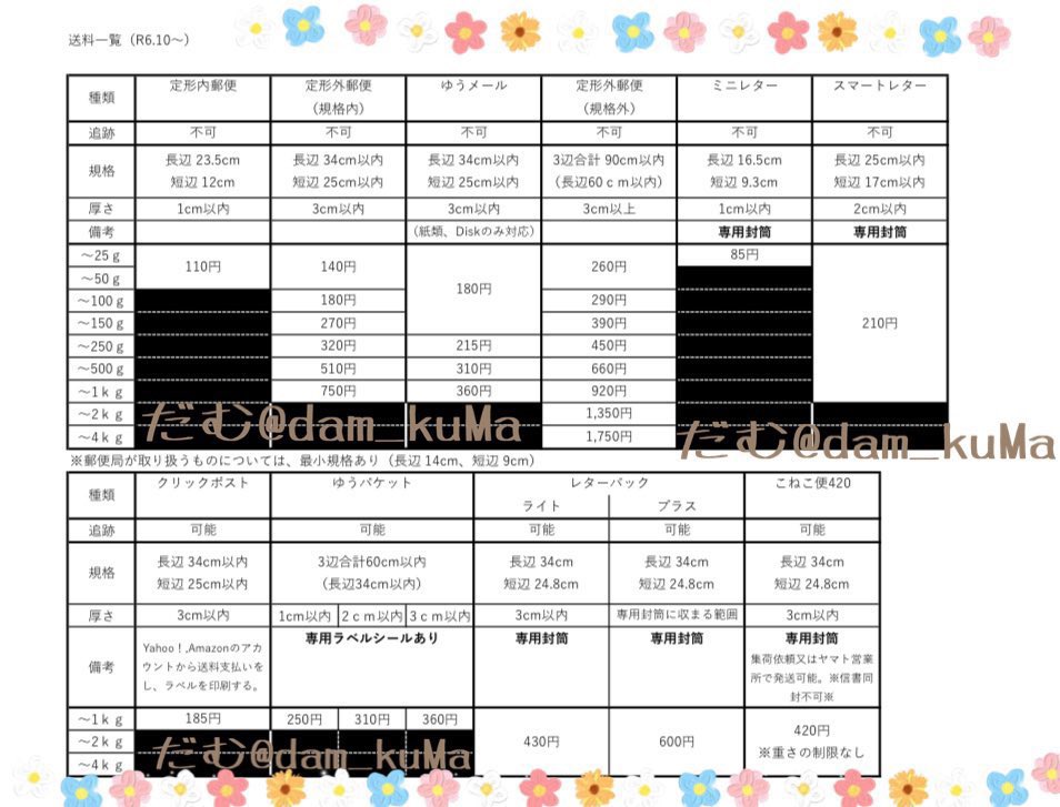 だむ《固定ツイ一読推奨》 (@dam_kuMa) / Posts / X