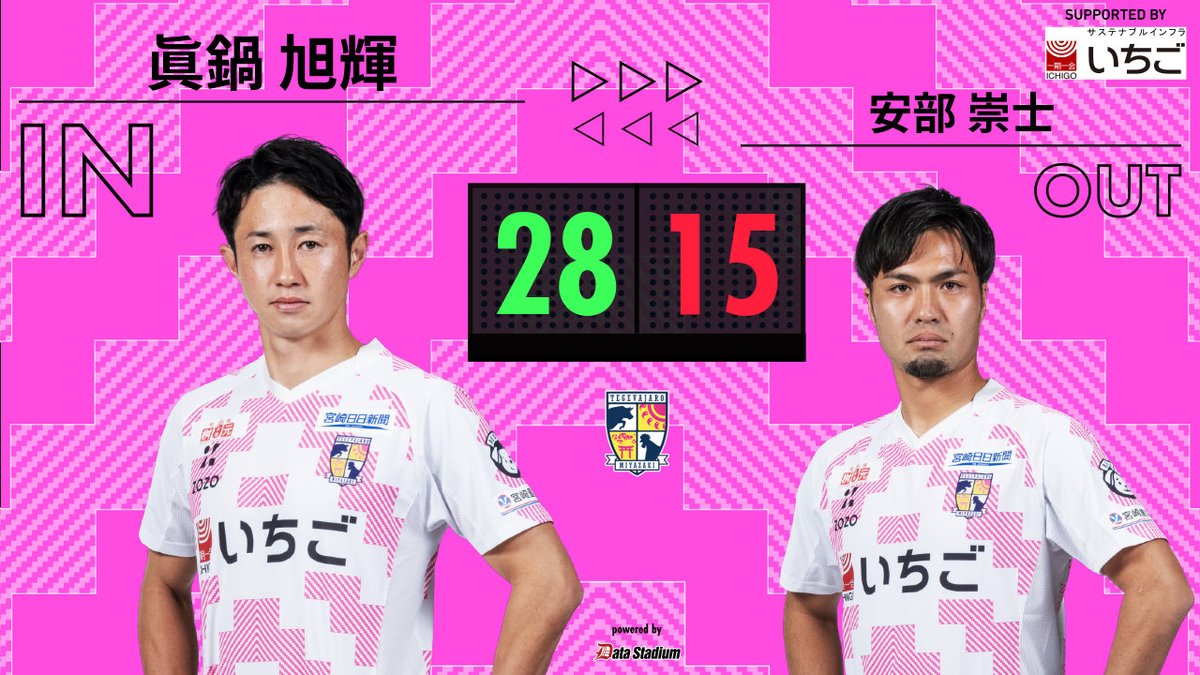 テゲバジャーロ宮崎 tweet media