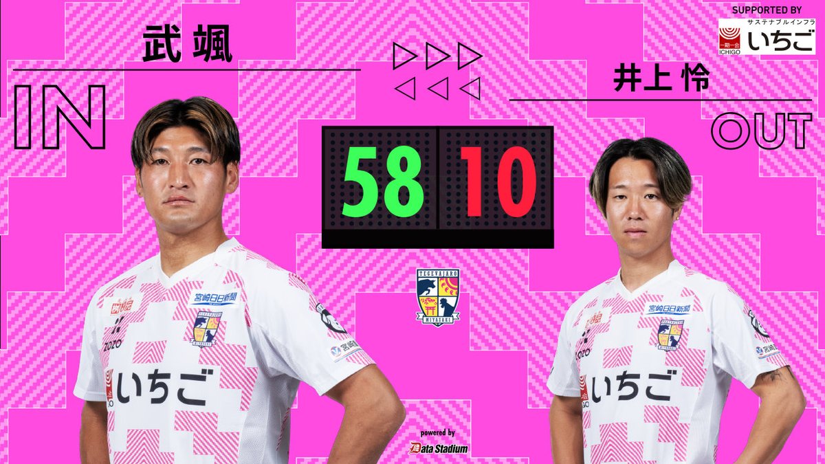 テゲバジャーロ宮崎 tweet media