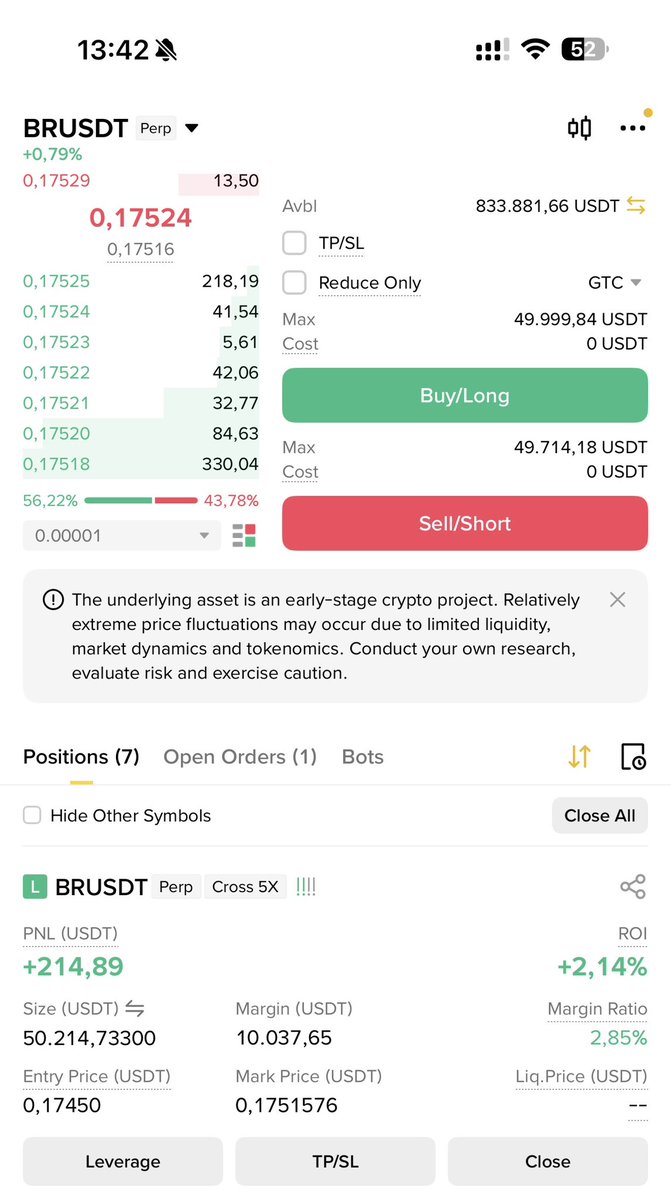 JinXbitcoin's tweet image. Long #BR

SL -10%