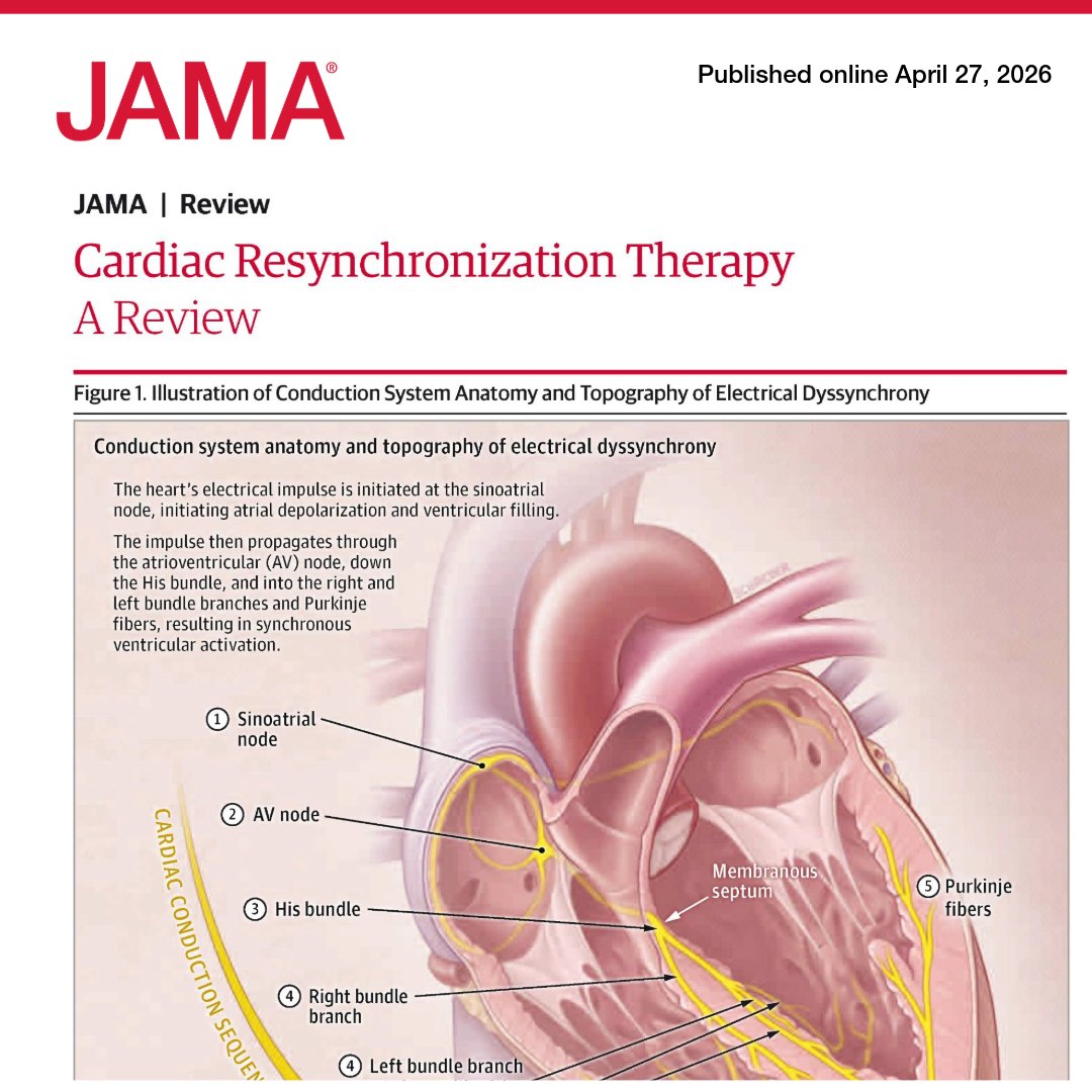 JAMA tweet media