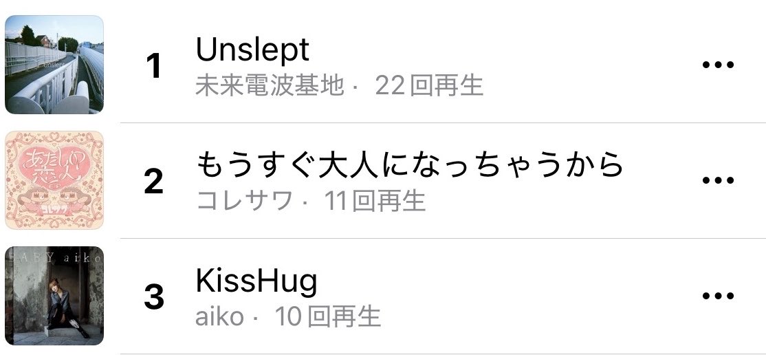 hlzo_4's tweet photo. 気分転換のおさんぽするときにしか音楽聞かないようになったえらい https://t.co/M4lcCmypND