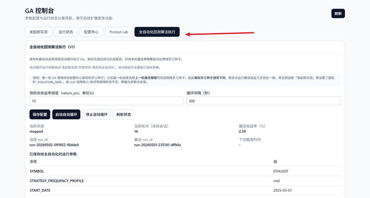 web3_Chalice's tweet image. 这一步做完，人基本可以退场了。

跑完一轮GA，
agent自动改种子、继续跑，
一直到达标或停机。

我不用再盯着调参数，也不用反复试。

用算力换胜率