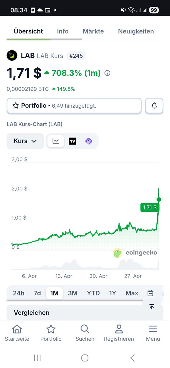 What a MAD 🧪 run over the last month for $LAB ... hopefully we can expect the same crazy pattern for $OSMO as well 😅

Any ideas what's going on my <a href="/madscientists_x/">Mad Scientists 🧪</a> friends?