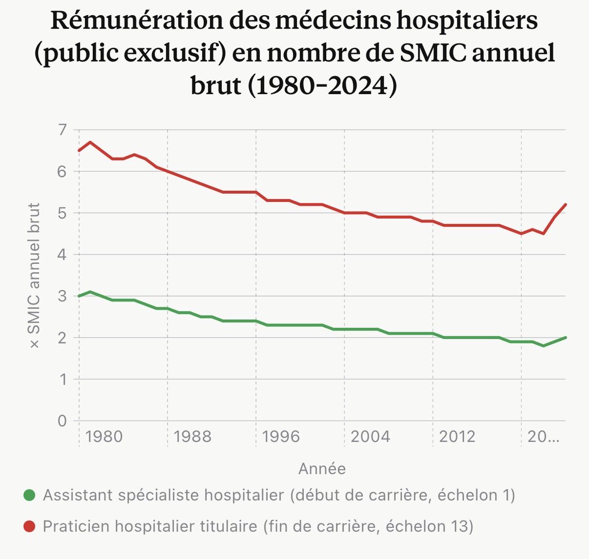 Jean Lefebvre tweet media