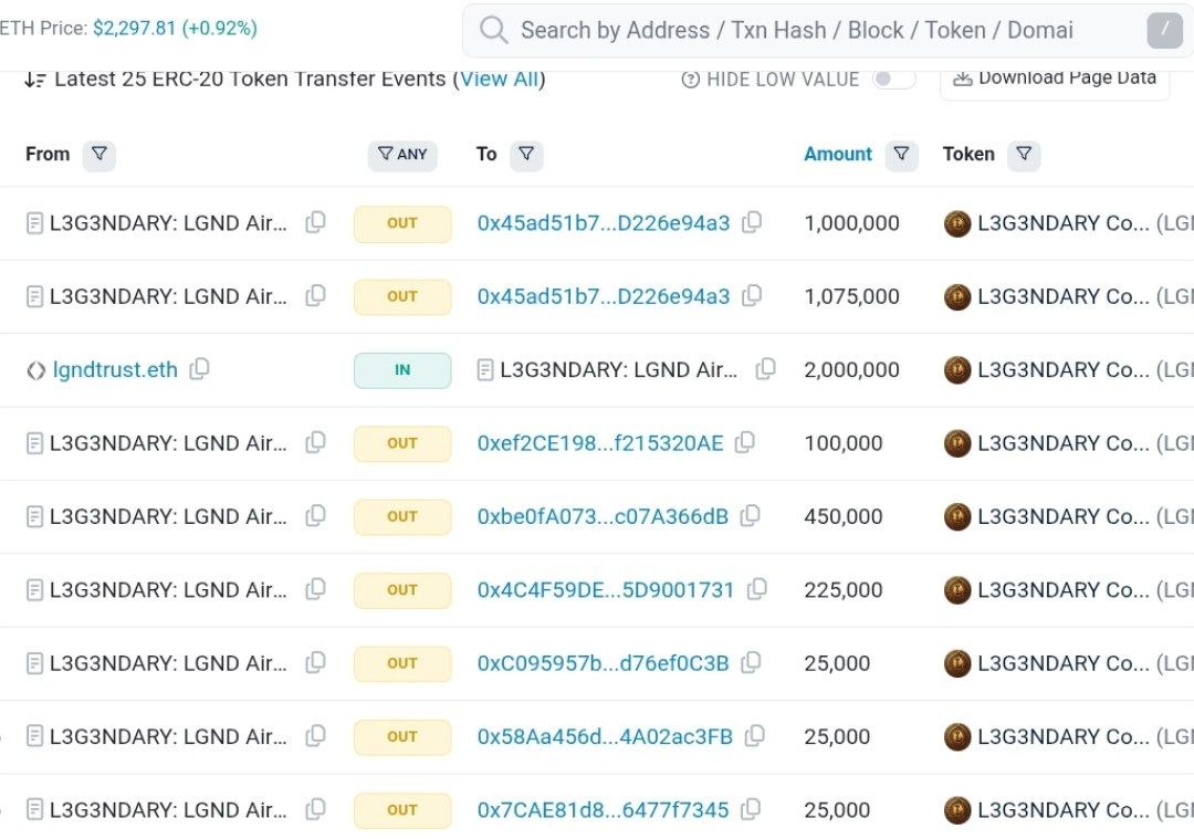 l3g3ndary_dep's tweet photo. 🎁 Prizes have been sent to all contest participants.

You can check the transactions on the project's wallet:

0x39F2e6f3381B04eea73Eb02DCAe8B379B5F25cDc

Thank you for participating and for your support ❤️

#SweepContest  #HoldersReward https://t.co/w9vJQFo3w8