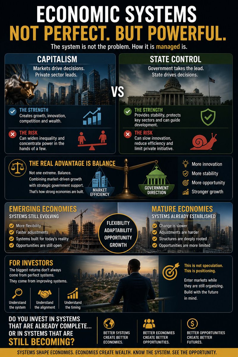 AlphonseChenui's tweet photo. Economic systems don’t collapse suddenly—they weaken when mismanaged. The key isn’t capitalism or state control, but balance. Emerging economies offer flexibility and opportunity, where evolving systems create the biggest investment potential—not perfection, but progress. https://t.co/8gQuJEFlfS