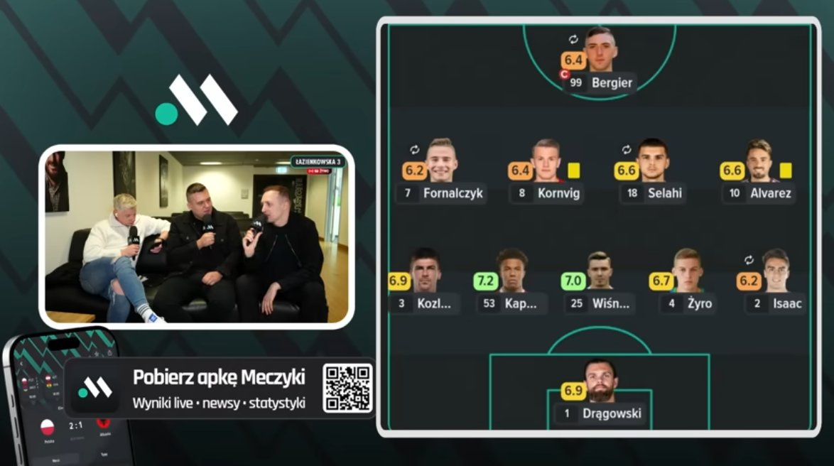 Meczyki.pl tweet media
