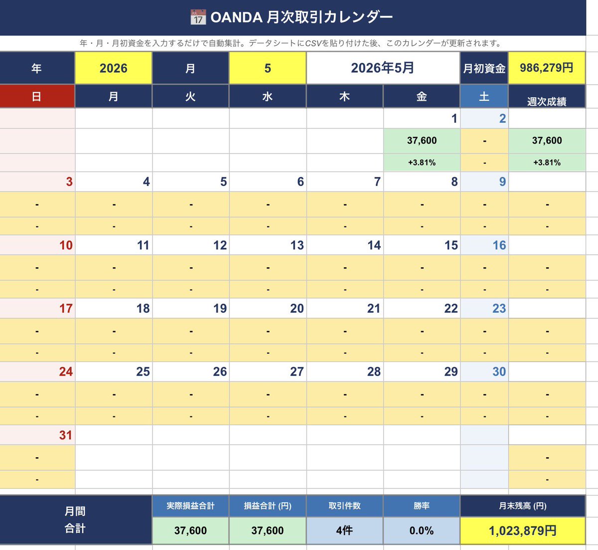 ヒロ tweet media
