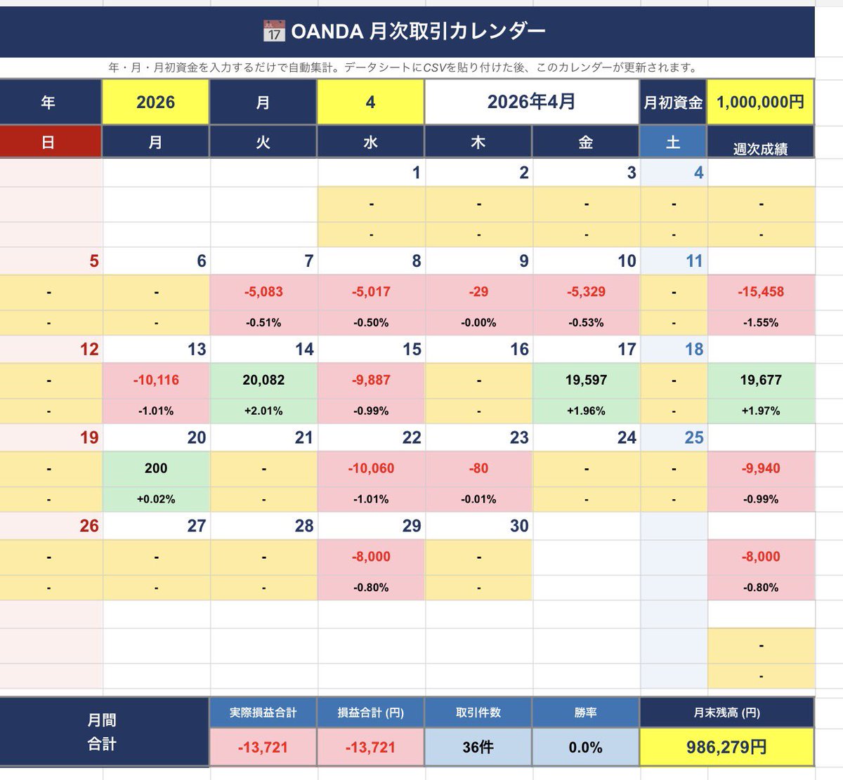 ヒロ tweet media