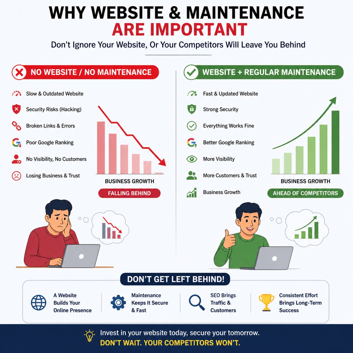 SachinKuma42246's tweet image. No website or no maintenance?

Your business = slow growth 📉
Competitors = growing fast 📈
Website + regular maintenance + SEO =
More visibility • More customers • More trust

Don’t get left behind.
DM or email: sachinnkr2020@gmail.com
#Website #SEO #BusinessGrowth