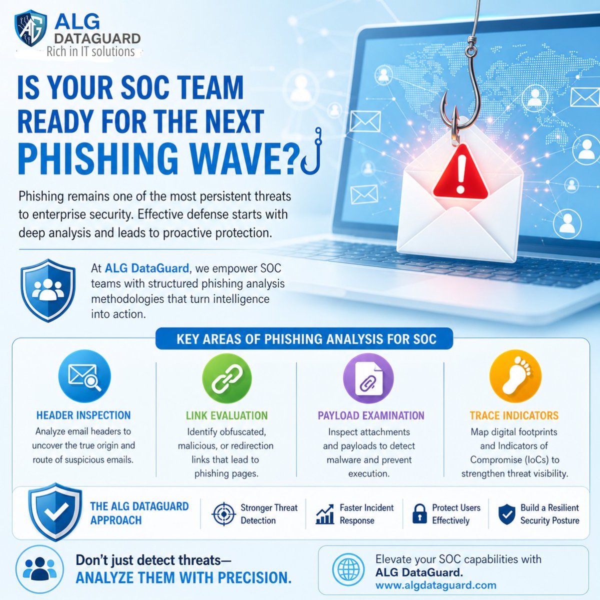 ALGDataguard's tweet image. Phishing attacks don’t stop—and neither should your defense. 🛡️🎣
ALG DataGuard helps SOC teams improve threat detection with smarter phishing analysis.
✅ Headers
✅ Links
✅ Payloads
✅ Indicators
#CyberSecurity #SOC #Phishing #ALGDataGuard