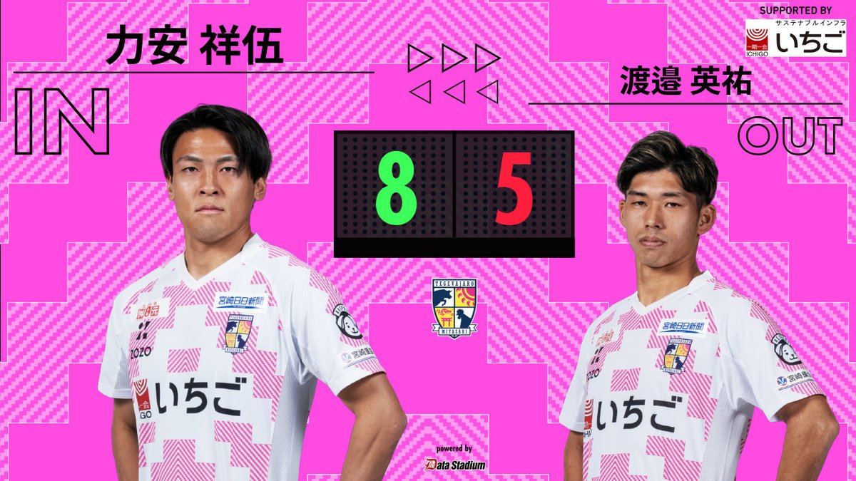 テゲバジャーロ宮崎 tweet media