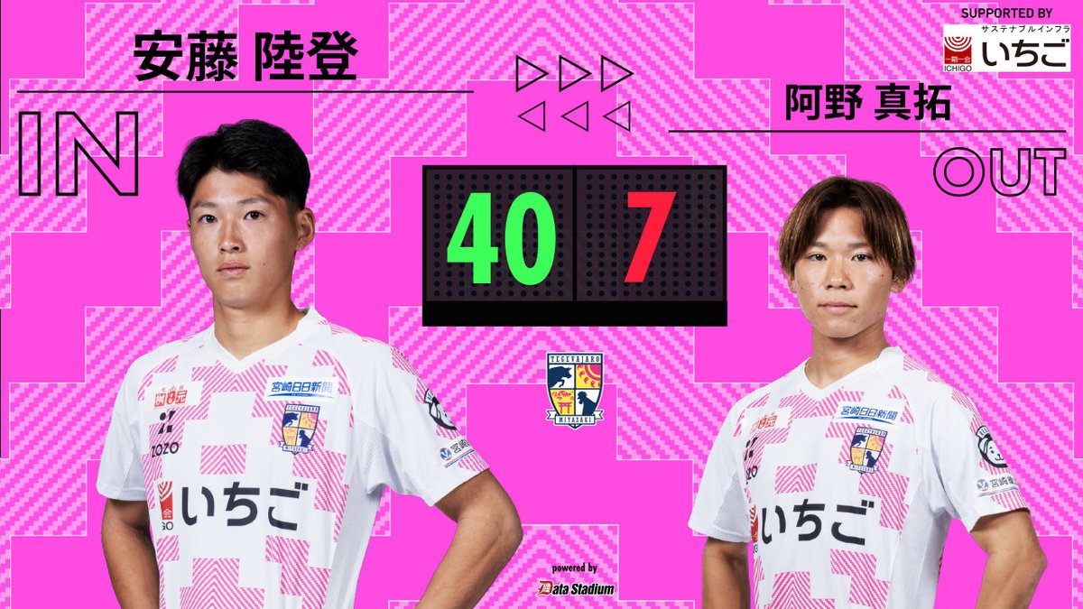 テゲバジャーロ宮崎 tweet media