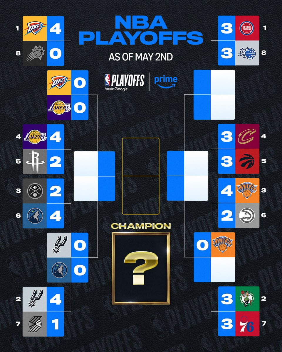 NBA on Prime tweet media