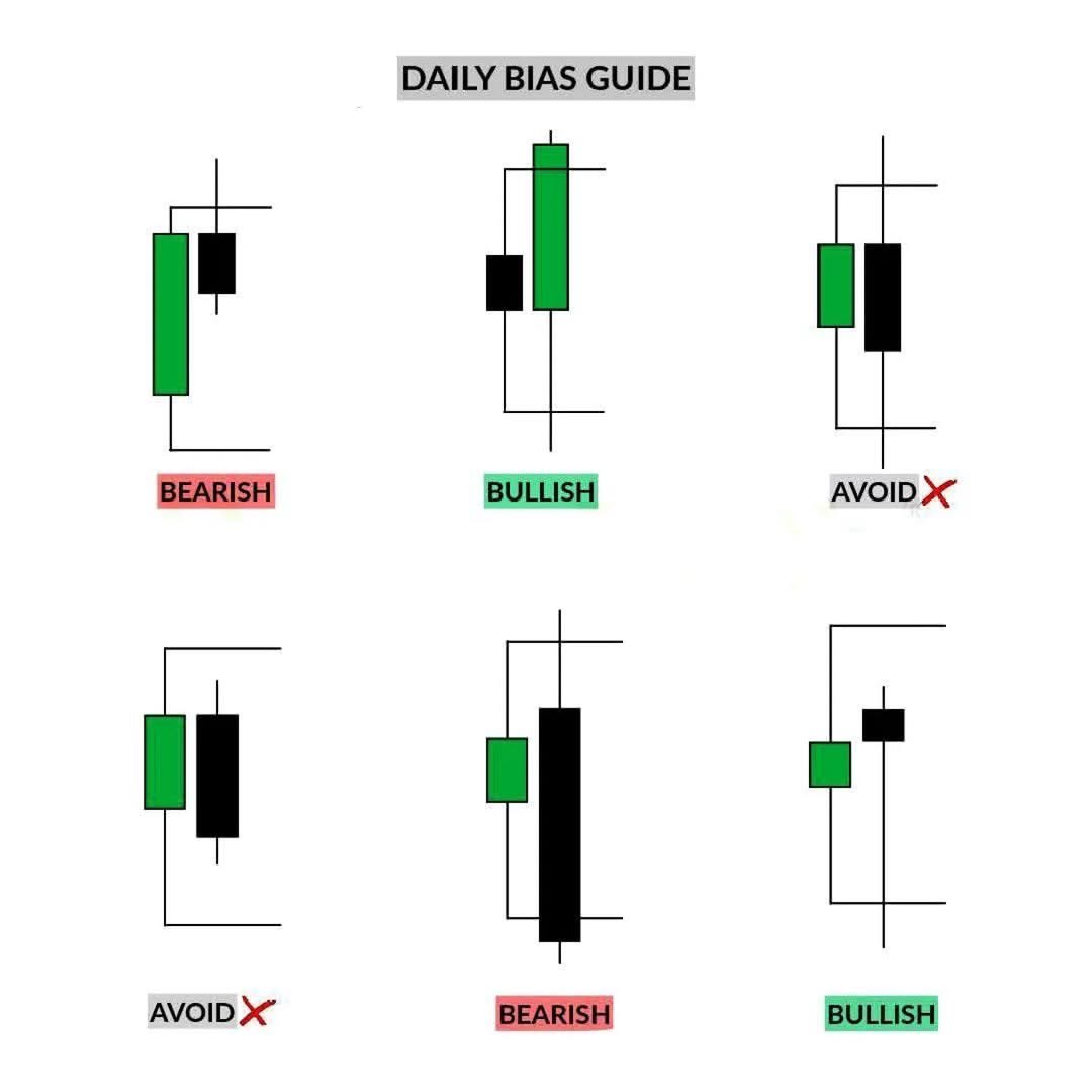 Very important 📌

Study ✍️✍️