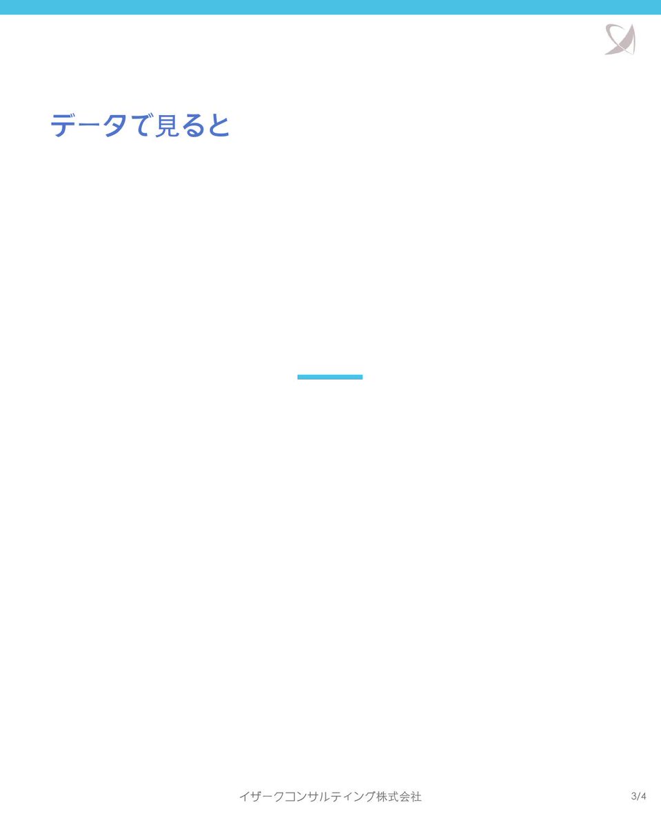 イザークコンサルティング株式会社 tweet media